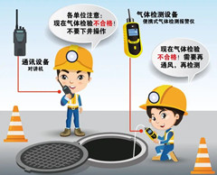 淳化有限空间安全作业操作规程